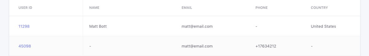 duplicate-ids.png 1199