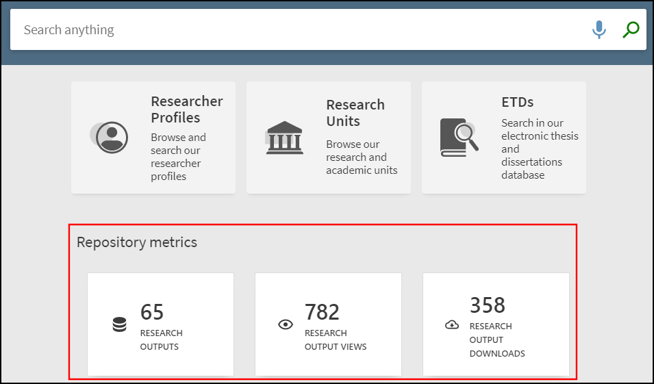 ESP_DIS_RepositoryMetrics.png