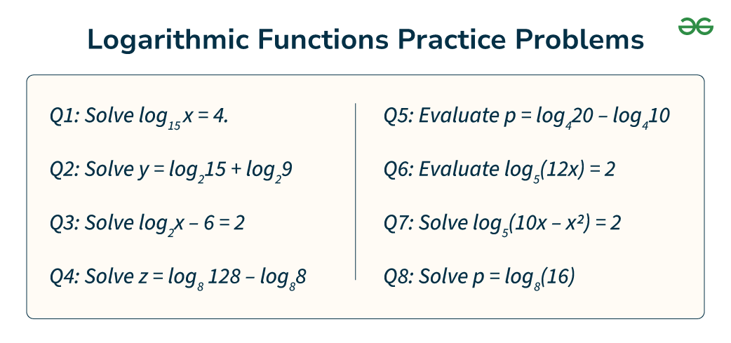 Logarithmic-Functions-Practice-Problems